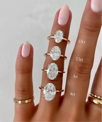 Anel Solitário Moissanite Oval